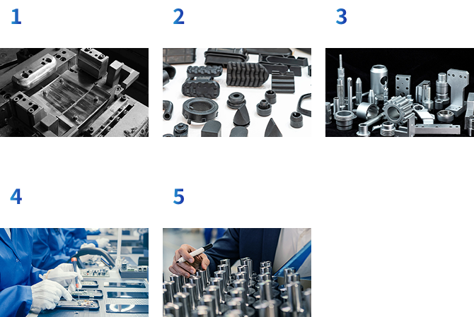 ①金型 ②成形 ③二次加工 ④組み立て ⑤検査